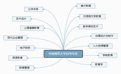 江西师范大学